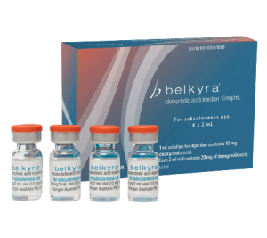 Belkyra,Kybella